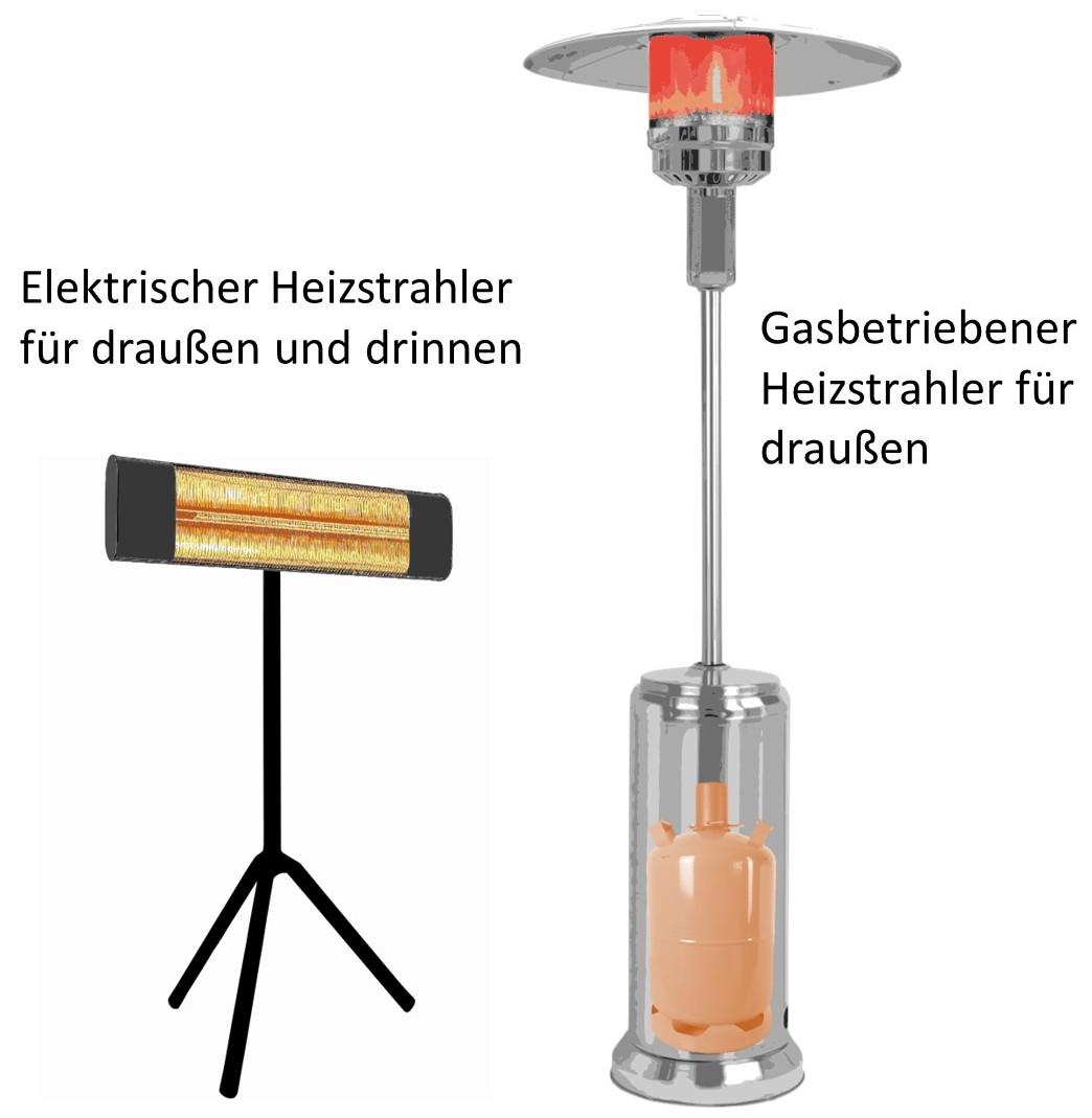 Elektrischer Heizstrahler im Vergleich zu gasbetriebenen Heizstrahler.